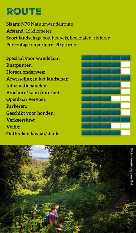 bergendal